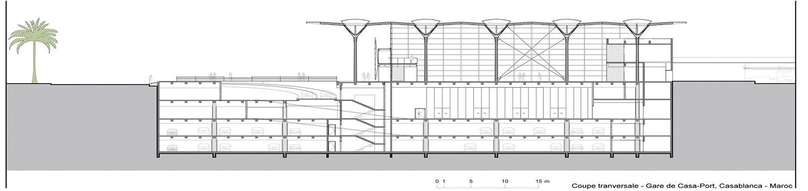 Section © AREP