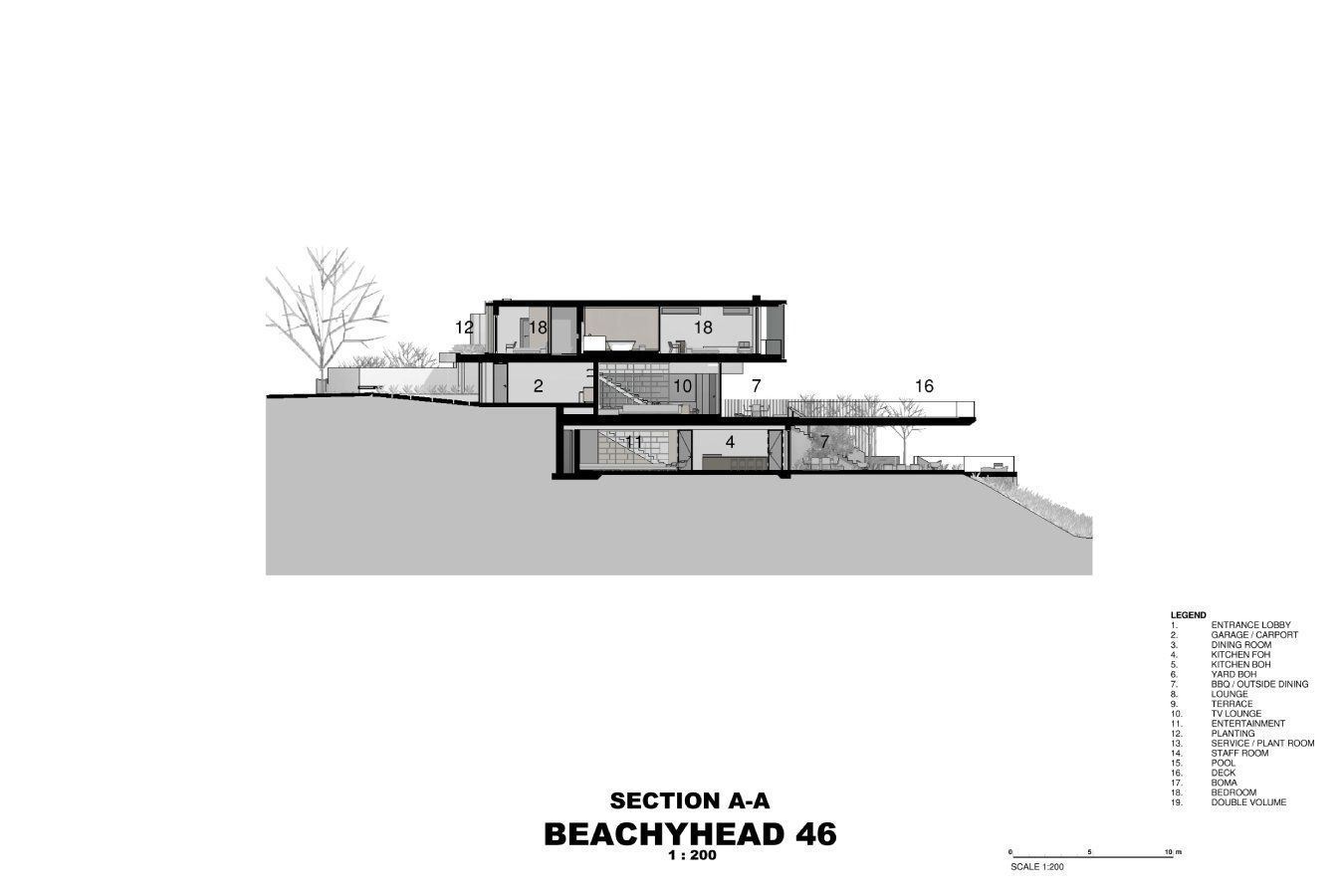 Courtesy Of SAOTA