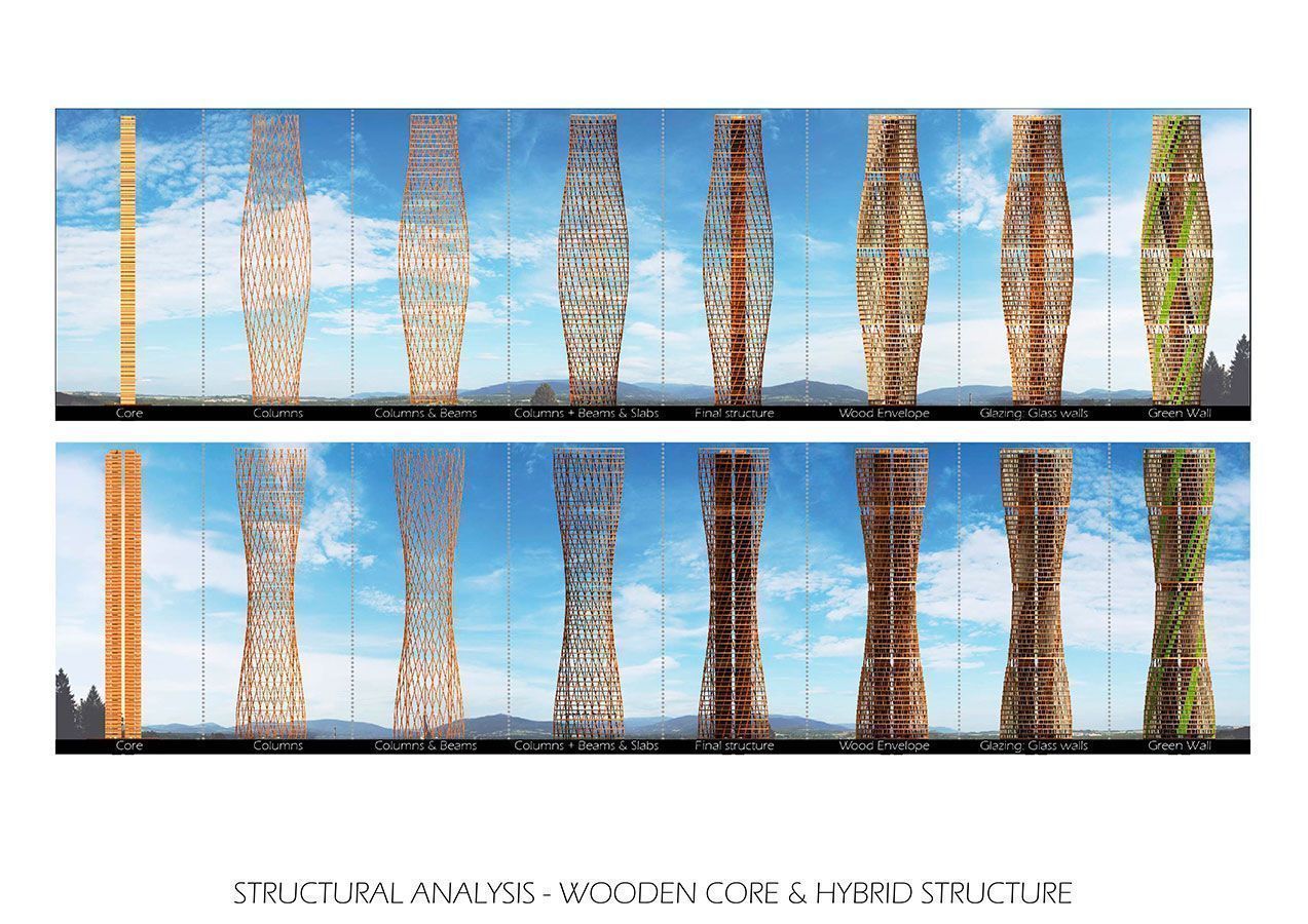 Courtesy Of Hermann Kamte & Associates.